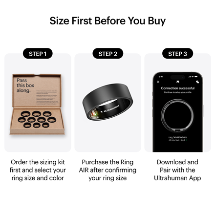 Ultrahuman | Ring Air | Matte Grey | Size 11 | Smart Ring - Image 2