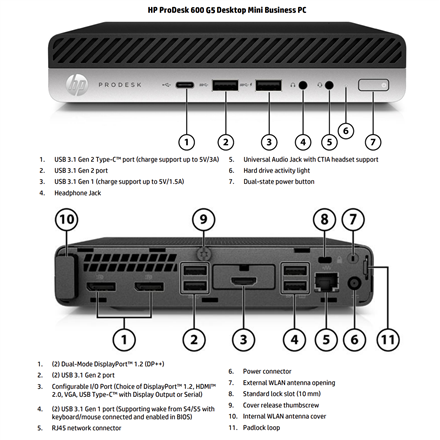 HP Renewed Grade A | ProDesk 600 G5 DM | Intel Core i3 | i3-9100T | 8 GB | NVMe | 128 GB | Intel UHD Graphics 630 | Windows 11 Home - Image 3