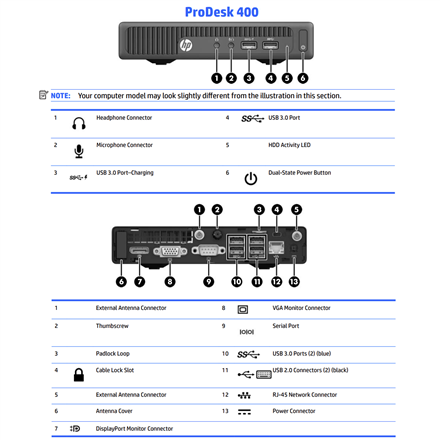 HP Renewed Grade B | ProDesk 400 G2 DM | Intel Core i3 | i3‑6100T | 8 GB | SSD | 128 GB | Intel HD Graphics 530 | Windows 11 Home - Image 3
