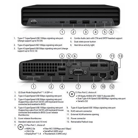 HP Renewed Grade B | EliteDesk 800 G6 | Intel Core i5 | i5-10500T | 16 GB | SSD | 256 GB | Intel UHD Graphics | Windows 11 Pro - Image 2